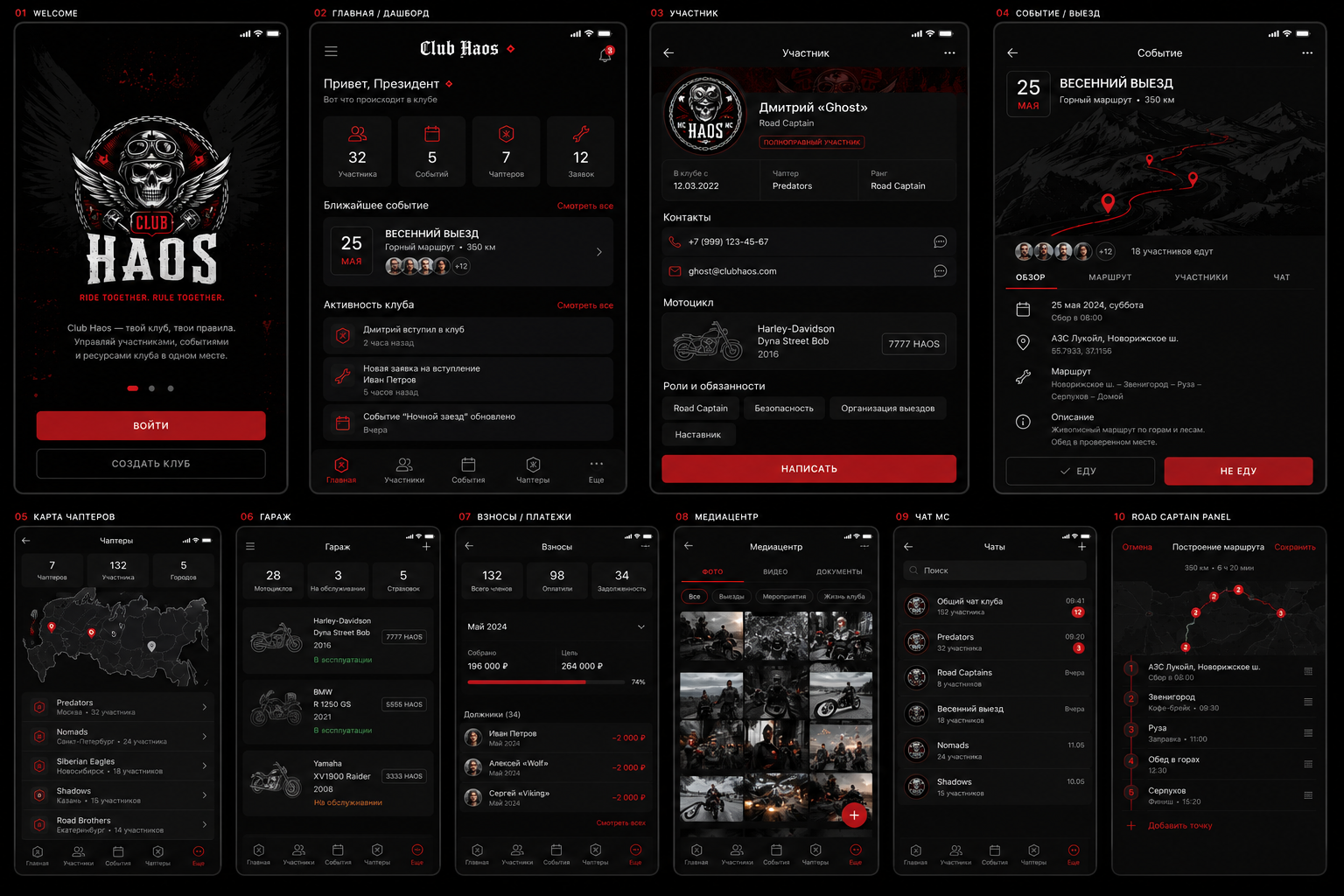 Интерфейс мобильной CRM Club Haos для мотоклубов: главная, участники, события, карта чаптеров, гараж, взносы, медиacenter, чаты и Road Captain